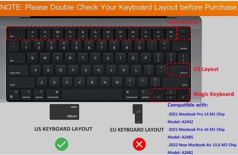 imComor MacBook Shortcut Keyboard Cover for 2025 MacBook Air 15" M4 A3241 M3 A3114 M2 A2941/Air 13.6 M4 A3240 M3 A3113 M2 A2681, MacBook Pro 14" 16" M5/M4/M3/M2/M1 A3112 A3401 A3185 A3186 A3403 Protector Skin - Image 2